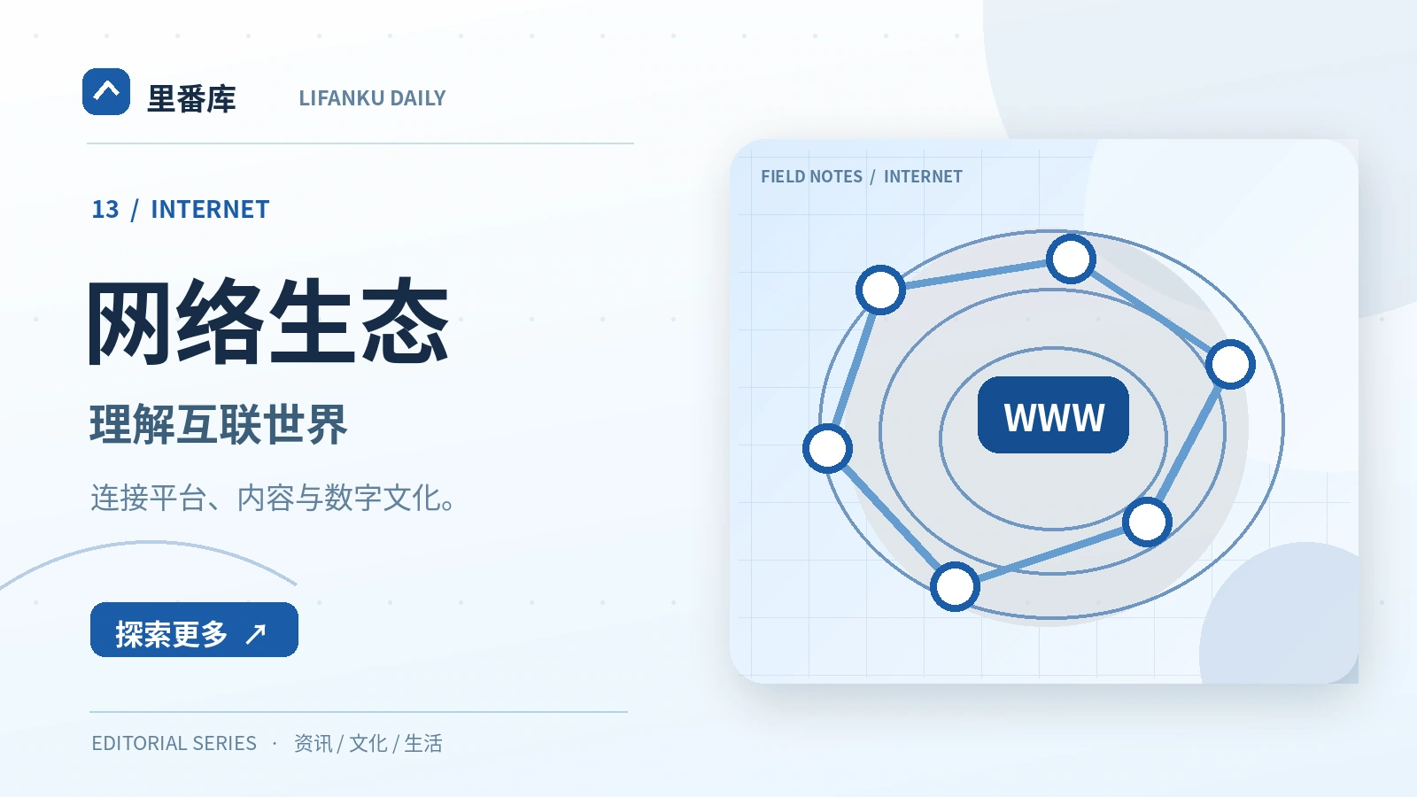 理解信息推荐与内容分发