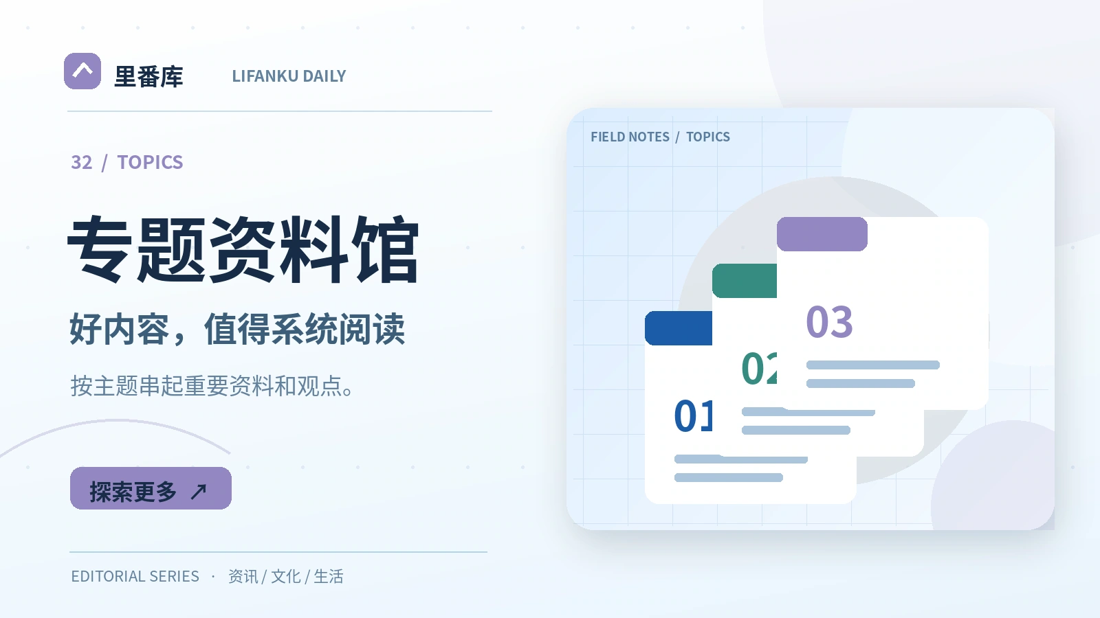 专题阅读如何建立知识地图